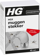 MUGGENSTEKKER HGX - 2 10 20 30 40 50 60 70 80 90 91